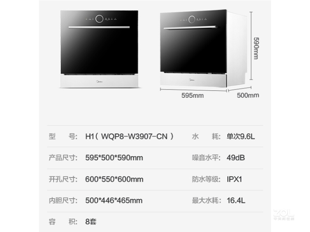 惠东厨房设备，一站式报价指南,第1张