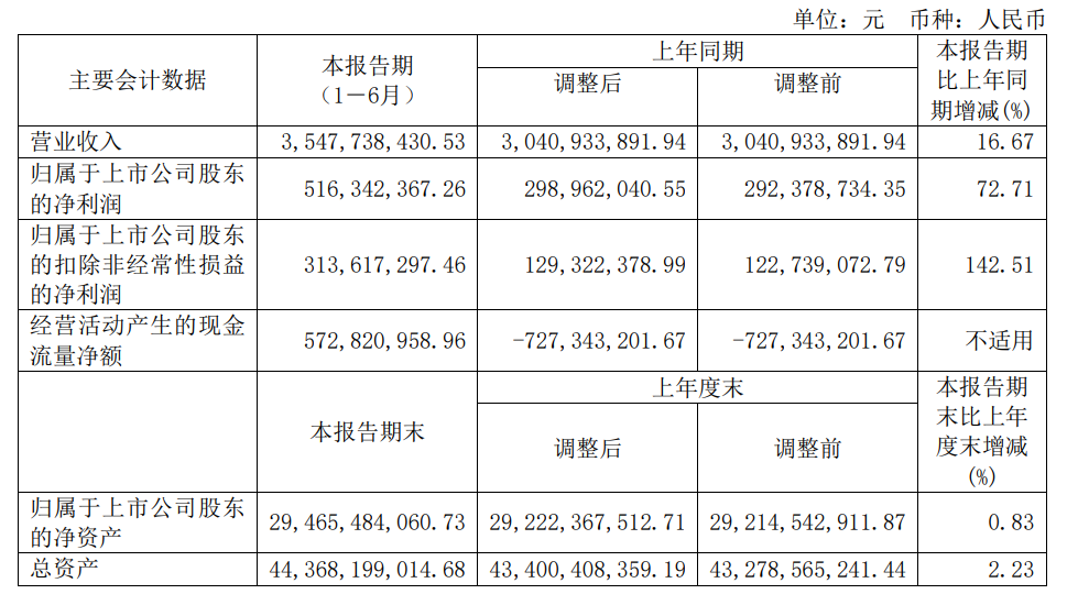 明珠厨房，烹饪艺术的璀璨明珠,第1张